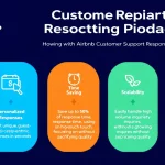 Elevate your Airbnb hosting experience with the Customer Support Response Generator - crafting personalized, professional replies in seconds.