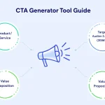 Transform your marketing strategy with our CTA Generator Tool - create compelling, conversion-focused calls-to-action in minutes with our intuitive five-field system.