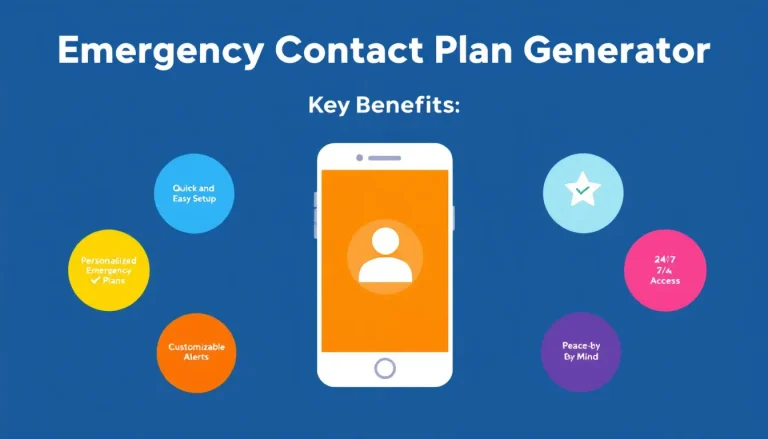 Empower your travels with our Emergency Contact Plan Generator - your essential tool for safety and peace of mind abroad.