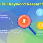 Boost your SEO strategy with our Long-Tail Keyword Research Tool - uncover high-value, low-competition keywords to drive targeted organic traffic.