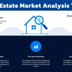 Empower your real estate decisions with our cutting-edge Market Analysis Tool - transforming complex data into actionable insights at your fingertips.