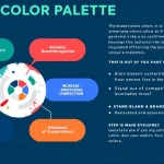 Elevate your brand's visual identity with our Brand Color Palette Generator - transforming your brand essence into a tailored, impactful color scheme in minutes.