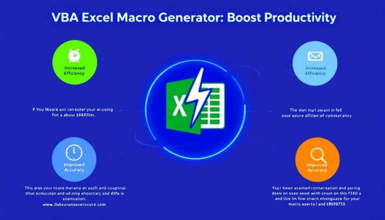 Revolutionize your Excel workflow with the VBA Macro Generator: Automate tasks, save time, and boost productivity without coding expertise.