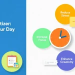 Effortlessly manage unexpected commitments and optimize your daily schedule with the Task Prioritizer tool - your key to enhanced productivity and reduced stress.