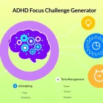 Revolutionize your ADHD management with our Focus Challenge Generator - creating personalized strategies to enhance concentration and productivity.