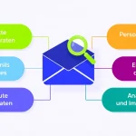 Entdecken Sie den E-Mail-Betreffzeilen-Generator: Ihr Schlüssel zu höheren Öffnungsraten und effektiveren E-Mail-Kampagnen.