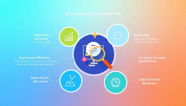 Optimieren Sie Ihre SEO-Strategie mit unserem leistungsstarken SEO-Keyword-Recherche-Tool - von manueller Suche zu datengesteuerten Erkenntnissen in Sekundenschnelle.