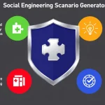 Boost your organization's cybersecurity defenses with our Social Engineering Scenario Generator - creating tailored, realistic training simulations to empower your team.