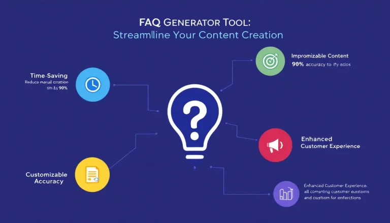 Revolutionize your FAQ creation process with our cutting-edge FAQ Generator Tool - transform complex topics into clear, concise questions and answers in minutes.