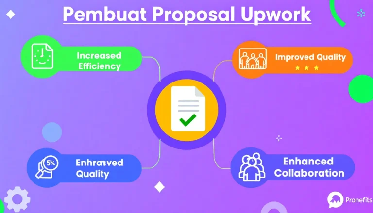 Tingkatkan peluang Anda di Upwork dengan Alat Pembuat Proposal kami - mengubah kualifikasi Anda menjadi proposal yang meyakinkan dalam hitungan menit.