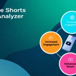 Discover hot topics for your YouTube Shorts with our Trend Analyzer tool - transforming content creation and boosting your channel's success.