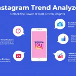 Boost your Instagram strategy with our Trend Analyzer: Your key to data-driven content success!