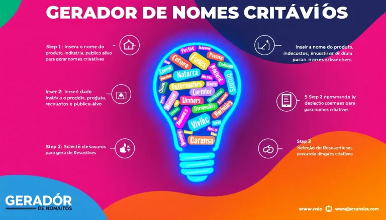 Descubra o poder do Gerador de Nomes Criativos: transforme suas ideias em nomes de produtos memoráveis em segundos!