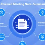 Revolutionize your meeting follow-ups with our AI-Powered Meeting Notes Summarizer - transforming lengthy notes into actionable summaries in seconds.