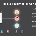 Transform customer success stories into powerful social media content with our automated Testimonial Generator - streamlining your social proof marketing strategy.