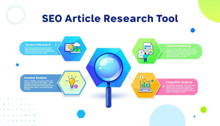 Revolutionize your content strategy with our SEO Article Research Tool - transforming complex topics into high-ranking, engaging articles effortlessly.