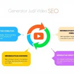 Maksimalkan potensi video YouTube Anda dengan Generator Judul Video SEO kami - mengubah ide konten menjadi judul yang menarik dan teroptimasi dalam hitungan detik.