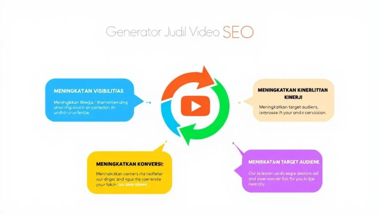 Maksimalkan potensi video YouTube Anda dengan Generator Judul Video SEO kami - mengubah ide konten menjadi judul yang menarik dan teroptimasi dalam hitungan detik.