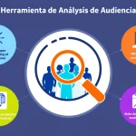 Revoluciona tu estrategia de marketing con nuestra Herramienta de Análisis de Audiencia: convierte datos complejos en insights accionables en cuestión de horas.