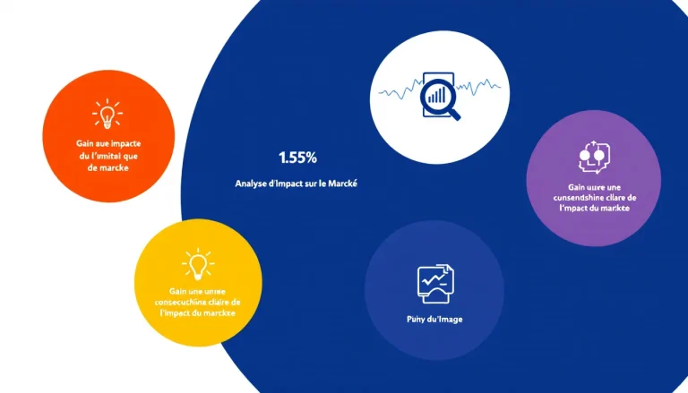 Découvrez notre Outil d'Analyse d'Impact sur le Marché : transformez les événements actuels en stratégies d'investissement éclairées en quelques clics.