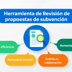 Optimiza tus propuestas de subvención con nuestra herramienta de revisión automatizada: mejora la calidad, ahorra tiempo y aumenta tus posibilidades de éxito.