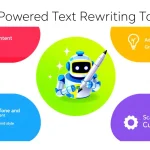 Revolutionize your content creation with our AI-Powered Text Rewriting Tool - effortlessly tailor your writing for any audience in minutes.