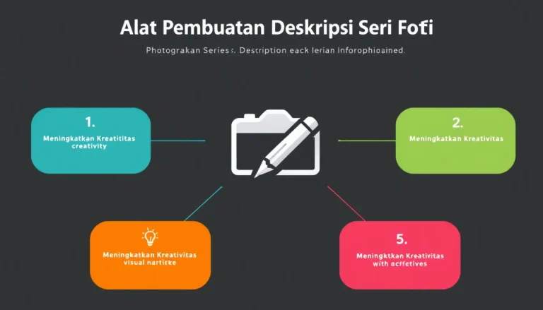 Tingkatkan kualitas deskripsi seri fotografi Anda dengan alat inovatif ini - mengubah ide visual menjadi narasi yang memikat dalam hitungan menit.