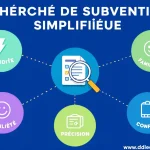 Découvrez notre outil révolutionnaire de recherche de subventions : trouvez le financement idéal pour votre projet en quelques clics !