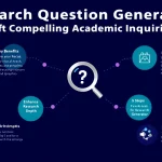 Revolutionize your academic research with our Research Question Generator - transforming broad topics into focused, compelling inquiries in minutes.