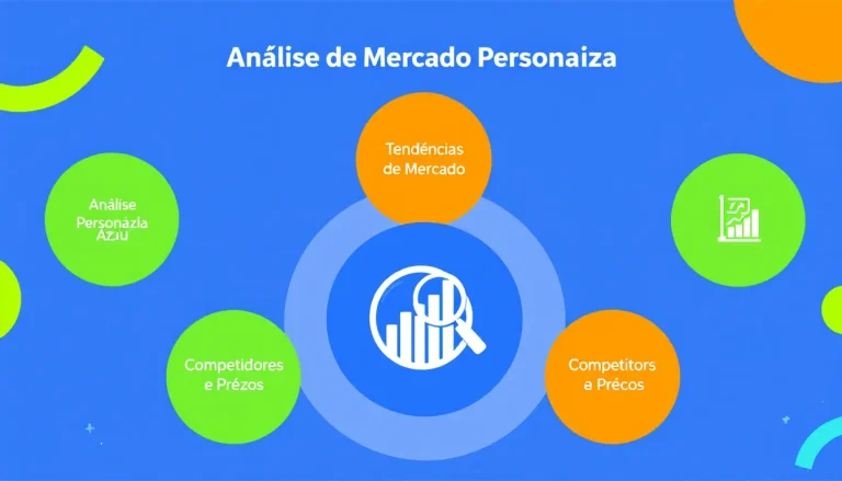 Potencialize seu empreendimento com nossa Ferramenta de Análise de Mercado Personalizada - transformando dados em estratégias de negócio eficazes em minutos.