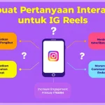 Tingkatkan engagement Instagram Reels Anda dengan Pembuat Pertanyaan Interaktif kami - cara mudah dan efektif untuk menciptakan konten yang menarik perhatian audiens!