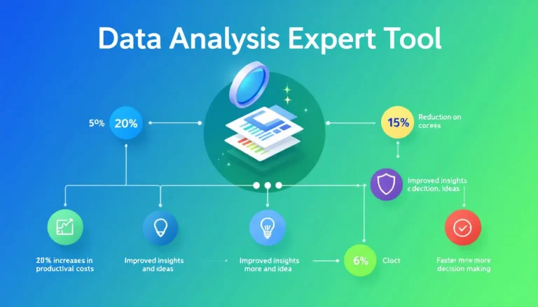 Unlock the power of your data with our Data Analysis Expert Tool - transforming complex information into actionable insights for business success.