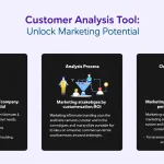 Discover how our Customer Analysis Tool transforms raw data into powerful marketing strategies, boosting ROI and customer satisfaction.