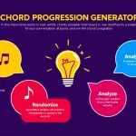 Unleash your musical creativity with our Chord Progression Generator - transforming your ideas into unique, emotionally resonant harmonies in seconds.