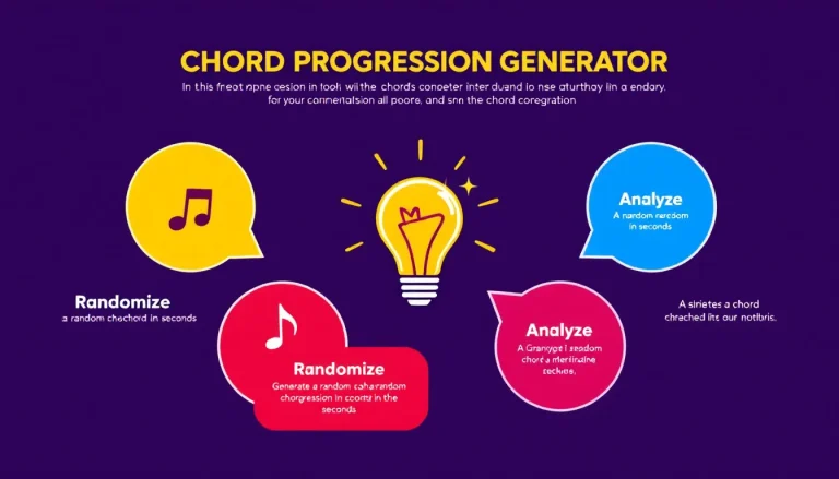 Unleash your musical creativity with our Chord Progression Generator - transforming your ideas into unique, emotionally resonant harmonies in seconds.