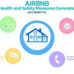 Elevate your Airbnb listing with our Health and Safety Measures Generator - creating comprehensive, reassuring protocols to build guest confidence and boost bookings.