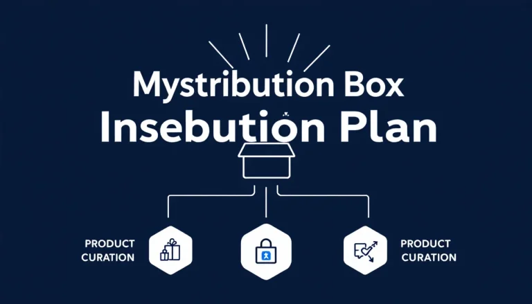 Transform your subscription box business with our Mystery Box Distribution Plan Generator - the ultimate tool for creating strategic, customer-focused distribution plans that align with your brand values.