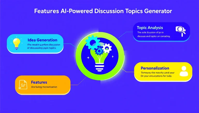 Revolutionize your course creation with our AI-Powered Discussion Topics Generator - transforming educational content into engaging, thought-provoking discussions in seconds.