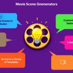 Revolutionize your screenwriting process with the Movie Scene Generator Tool - transforming basic inputs into fully-fledged movie scenes in minutes.