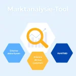 Optimieren Sie Ihre Geschäftsstrategie mit unserem leistungsstarken Marktanalyse-Tool - fundierte Entscheidungen treffen leicht gemacht.