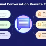 Transform your formal text into friendly, engaging content with our Casual Conversation Rewrite Tool - bridging the gap between professional writing and relatable communication.