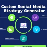 Revolutionize your online presence with our Custom Social Media Strategy Generator - tailoring data-driven strategies for businesses of all sizes in minutes.