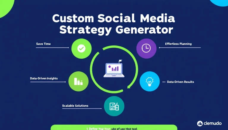 Revolutionize your online presence with our Custom Social Media Strategy Generator - tailoring data-driven strategies for businesses of all sizes in minutes.