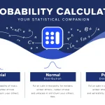 Simplify complex probability calculations with our versatile Probability Calculator, covering Binomial, Normal, and Poisson distributions in one user-friendly tool.