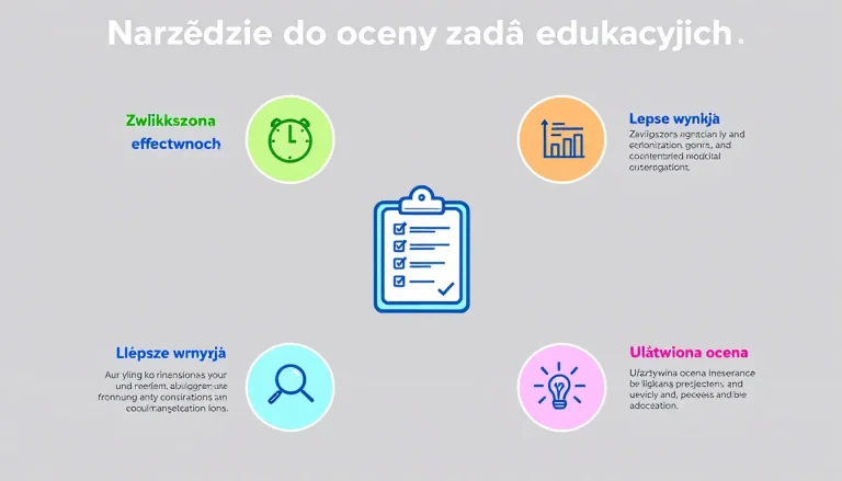 Zrewolucjonizuj proces oceniania z naszym narzędziem do oceny zadań edukacyjnych - przekształć czasochłonne analizy w efektywne i obiektywne oceny.