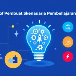 Tingkatkan efektivitas pembelajaran dengan Pembuat Skenario Pembelajaran Interaktif - mengubah konsep menjadi pengalaman belajar yang menarik dalam hitungan menit.