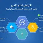 اكتشف قوة مولد أسئلة البحث العلمي: أداة مبتكرة لتطوير أسئلة بحثية قوية وملهمة في دقائق.