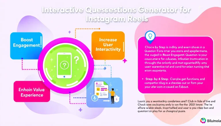 Boost your Instagram Reels engagement with our Interactive Questions Generator - transforming passive viewers into active participants in seconds.