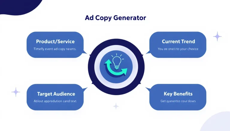 Transform your marketing strategy with our Timely Event Ad Copy Generator - seamlessly blend current trends with your product messaging to create compelling, relevant advertising content instantly.