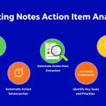 Revolutionize your meeting productivity with the Meeting Notes Action Item Analyzer - transforming discussions into actionable plans effortlessly.